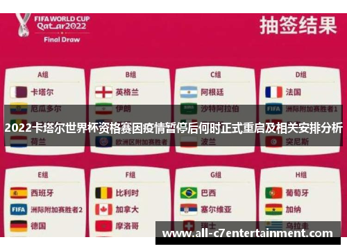 2022卡塔尔世界杯资格赛因疫情暂停后何时正式重启及相关安排分析 2022卡塔尔世界杯资格赛因疫情暂停后何时正式重启及相关安排分析
