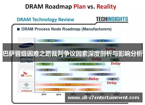 巴萨晋级困难之路裁判争议因素深度剖析与影响分析 巴萨晋级困难之路裁判争议因素深度剖析与影响分析