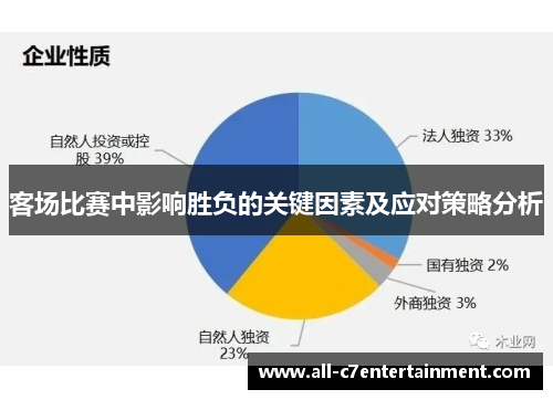 客场比赛中影响胜负的关键因素及应对策略分析 客场比赛中影响胜负的关键因素及应对策略分析