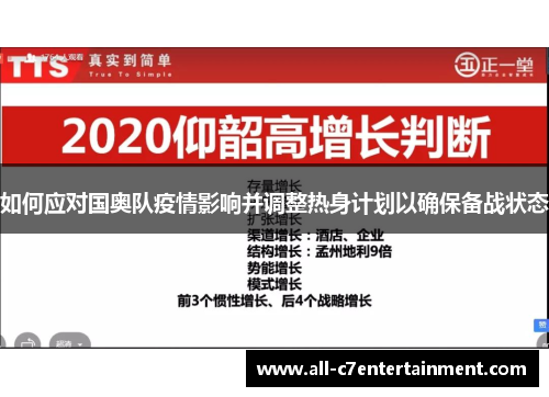 如何应对国奥队疫情影响并调整热身计划以确保备战状态 如何应对国奥队疫情影响并调整热身计划以确保备战状态
