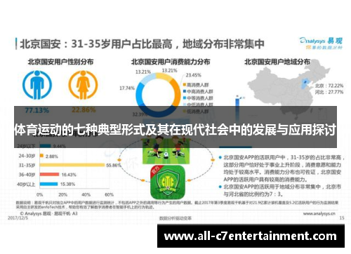 体育运动的七种典型形式及其在现代社会中的发展与应用探讨 体育运动的七种典型形式及其在现代社会中的发展与应用探讨