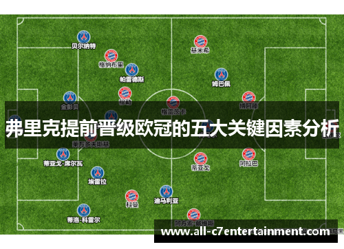 弗里克提前晋级欧冠的五大关键因素分析 弗里克提前晋级欧冠的五大关键因素分析