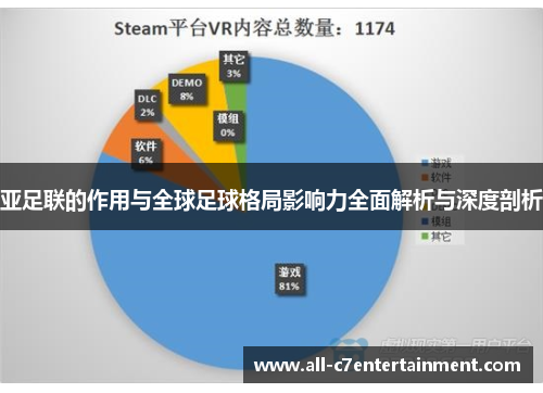 亚足联的作用与全球足球格局影响力全面解析与深度剖析 亚足联的作用与全球足球格局影响力全面解析与深度剖析