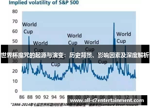 世界杯魔咒的起源与演变：历史背景、影响因素及深度解析
