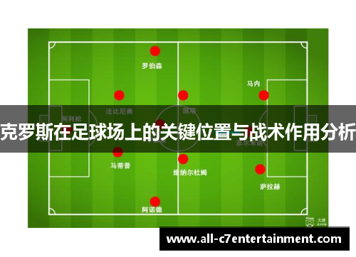 克罗斯在足球场上的关键位置与战术作用分析