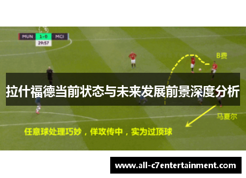 拉什福德当前状态与未来发展前景深度分析 拉什福德当前状态与未来发展前景深度分析