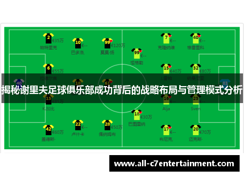 揭秘谢里夫足球俱乐部成功背后的战略布局与管理模式分析