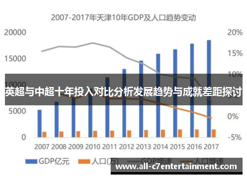 英超与中超十年投入对比分析发展趋势与成就差距探讨 英超与中超十年投入对比分析发展趋势与成就差距探讨
