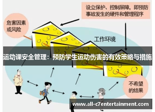 运动课安全管理:预防学生运动伤害的有效策略与措施 运动课安全管理:预防学生运动伤害的有效策略与措施