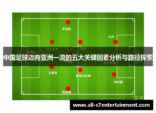 中国足球迈向亚洲一流的五大关键因素分析与路径探索 中国足球迈向亚洲一流的五大关键因素分析与路径探索