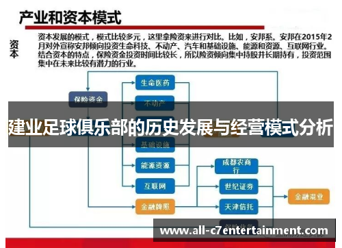 建业足球俱乐部的历史发展与经营模式分析 建业足球俱乐部的历史发展与经营模式分析