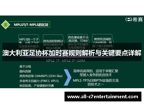 澳大利亚足协杯加时赛规则解析与关键要点详解