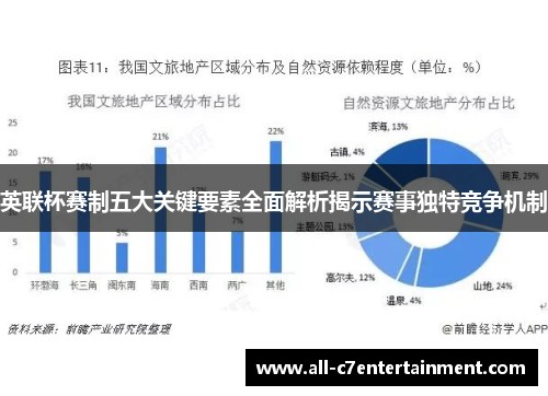 英联杯赛制五大关键要素全面解析揭示赛事独特竞争机制