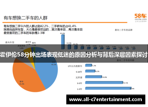 霍伊伦58分钟出场表现低迷的原因分析与背后深层因素探讨 霍伊伦58分钟出场表现低迷的原因分析与背后深层因素探讨