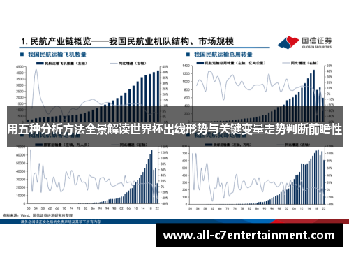 用五种分析方法全景解读世界杯出线形势与关键变量走势判断前瞻性