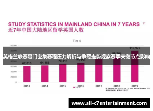 英格兰联赛豪门密集赛程压力解析与争冠走势观察赛季关键节点影响 英格兰联赛豪门密集赛程压力解析与争冠走势观察赛季关键节点影响