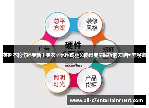 英超本轮伤停更新下更衣室氛围成胜负隐形变量解析的关键因素观察 英超本轮伤停更新下更衣室氛围成胜负隐形变量解析的关键因素观察