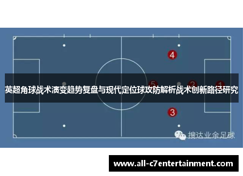英超角球战术演变趋势复盘与现代定位球攻防解析战术创新路径研究 英超角球战术演变趋势复盘与现代定位球攻防解析战术创新路径研究